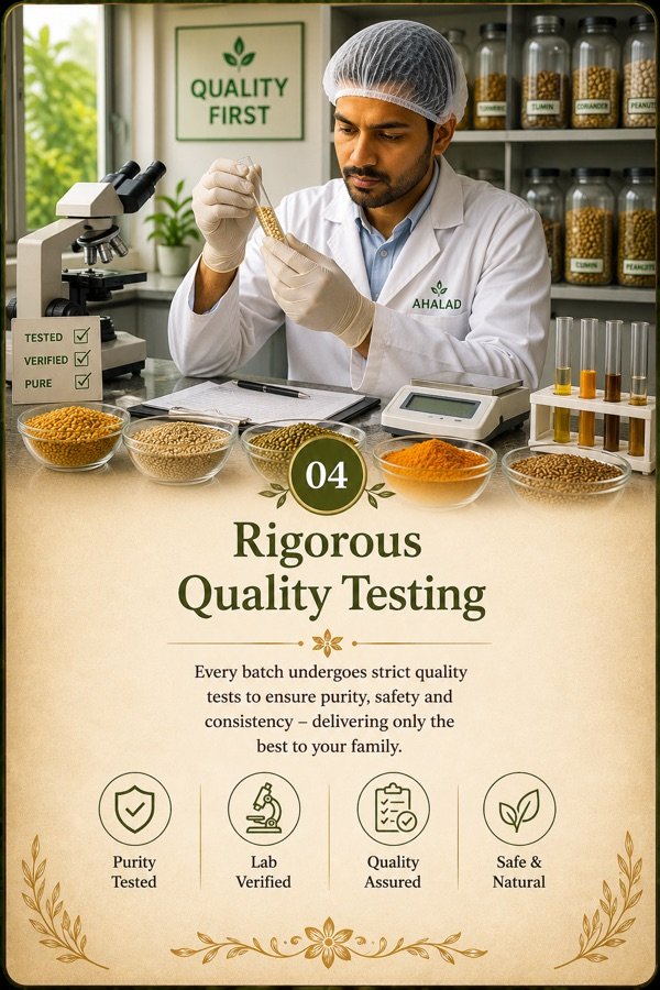 Rigorous Quality Testing