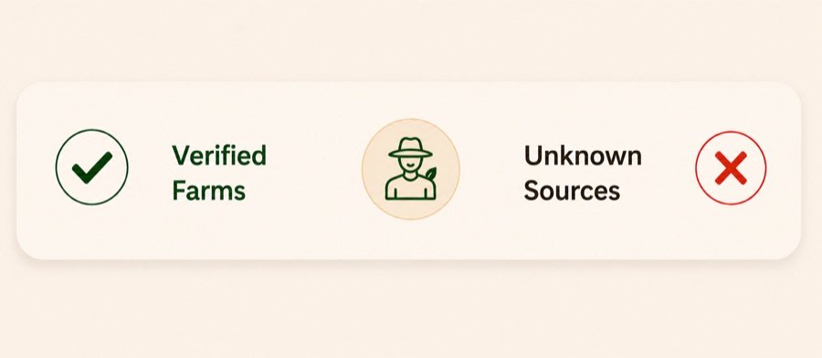 Verified Farms vs Unknown Sources